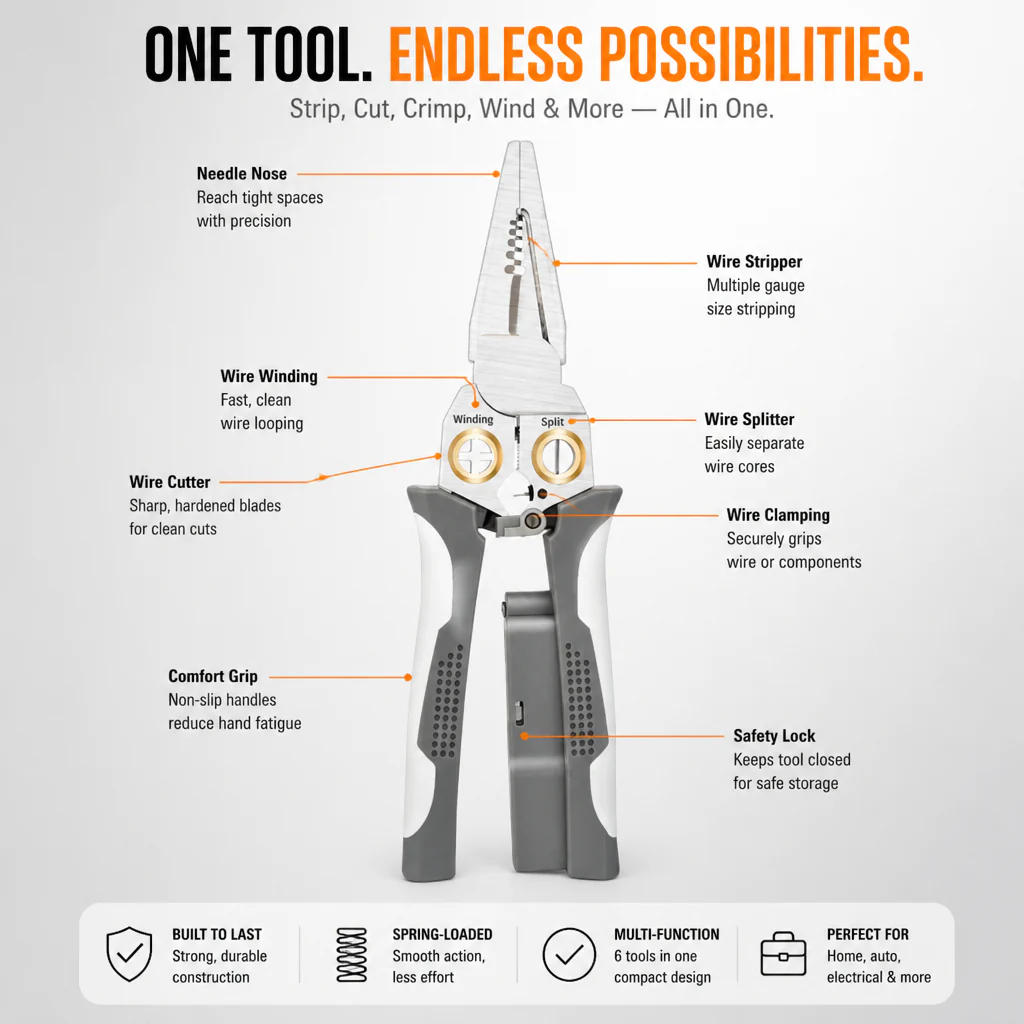 VoltEdge™ — Power Through Wirework with Precision and Zero Hand Fatigue - Image 9