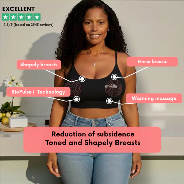EmbraceContour™ — Wake Up to Naturally Fuller, Firmer Breasts Without Surgery - Image 4