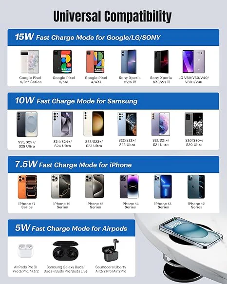 Wireless Desk Charger – Declutter Your Workspace with Invisible Charging - Image 6